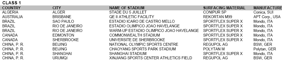 ���^�YԴ�W