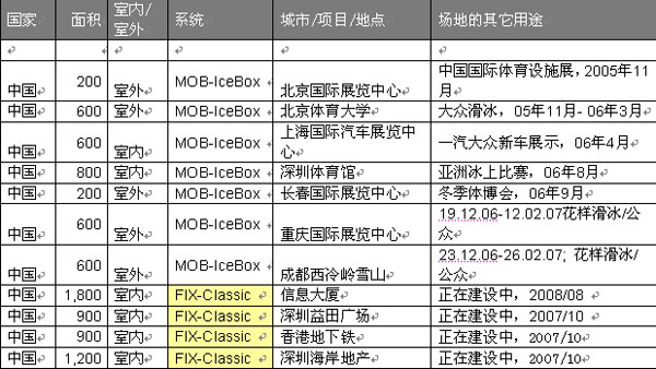 ��(ch��ng)�^�YԴ�W(w��ng)