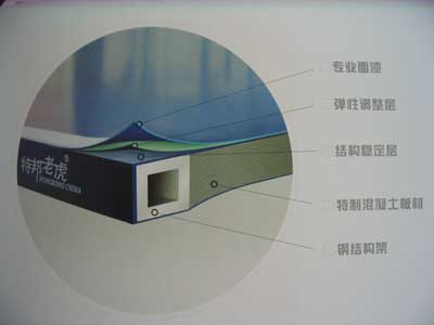 ���^�YԴ�W