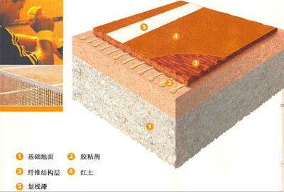 ���^�YԴ�W