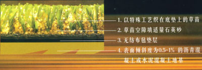 ��(ch��ng)�^�YԴ�W(w��ng)