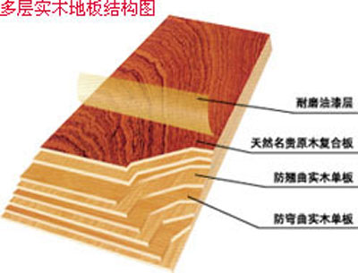 ��(ch��ng)�^�YԴ�W(w��ng)