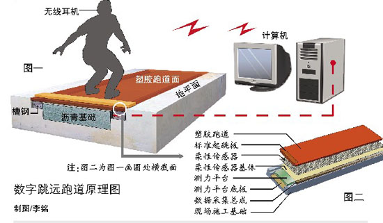 ��(ch��ng)�^�YԴ�W(w��ng)