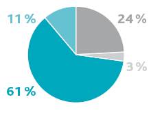 ��(ch��ng)�^�YԴ�W(w��ng)