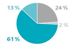 ��(ch��ng)�^�YԴ�W(w��ng)