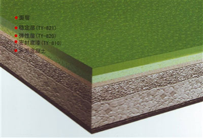 ���^�YԴ�W