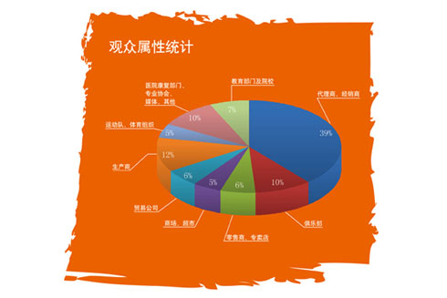 ���^�YԴ�W